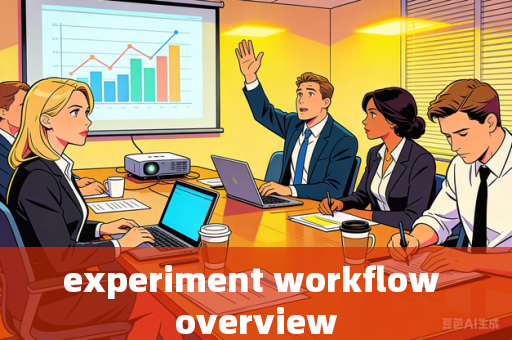 experiment workflow overview